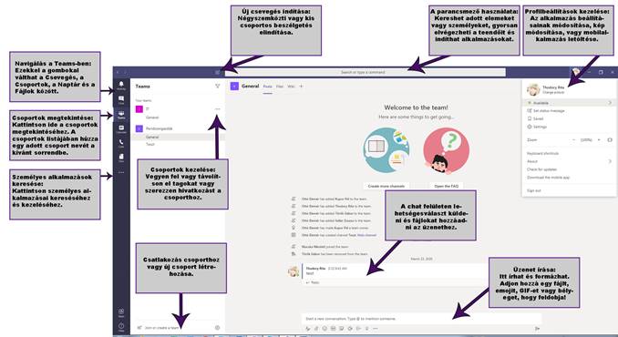 A képen képernyőkép látható
Automatikusan generált leírás